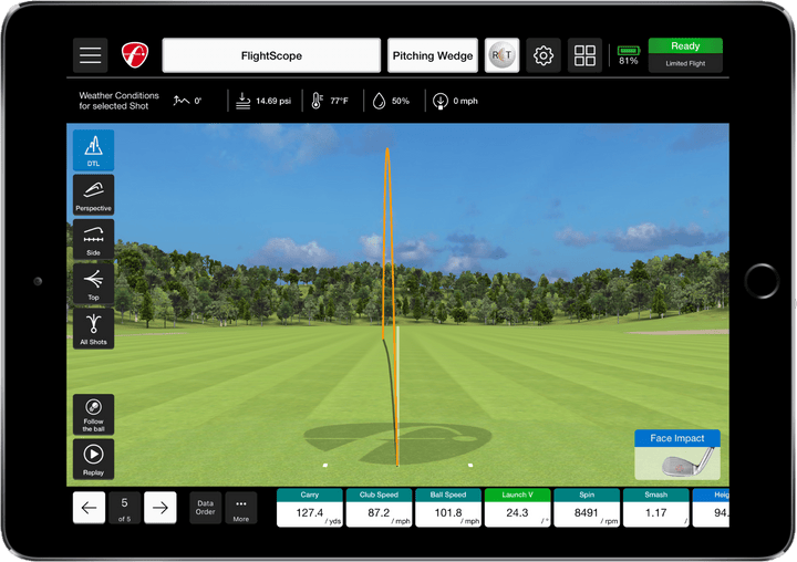 Golfroom Face Impact Location for Mevo+ Pro Package